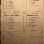 Page 2: 1964 NYC Catholic High School - Rice V Molloy V Brooklyn - Jim Carroll on Rice JV Team Page 2: 1964 NYC Catholic High School - Rice V Molloy V Brooklyn - Jim Carroll on Rice JV Team