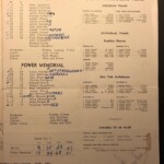 Page 3: 1964 NYC Catholic High School - Rice V Molloy V Brooklyn Page 3: 1964 NYC Catholic High School - Rice V Molloy V Brooklyn
