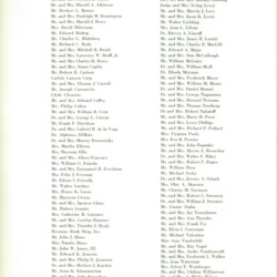1965 Trinity School Yearbook - Patrons List