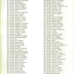 1967 Trinity School Yearbook - Patrons List