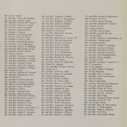 Screensho1968 Trinity School Yearbook - Patrons List